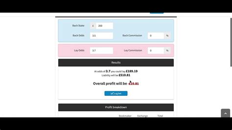 UNDERLAYING TO GET OUT OF TROUBLE (matched betting).
